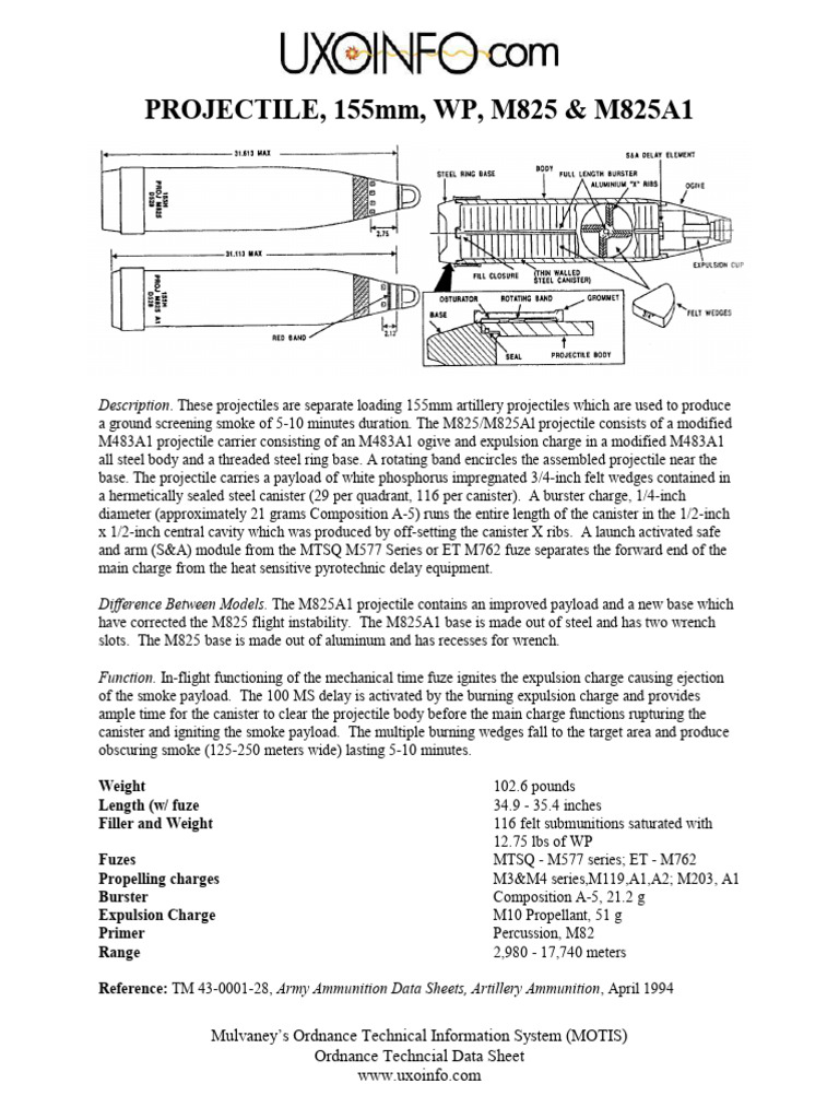 155mm M825/M825A1 Smoke Projectiles | PDF | Shell (Projectile) | Artillery