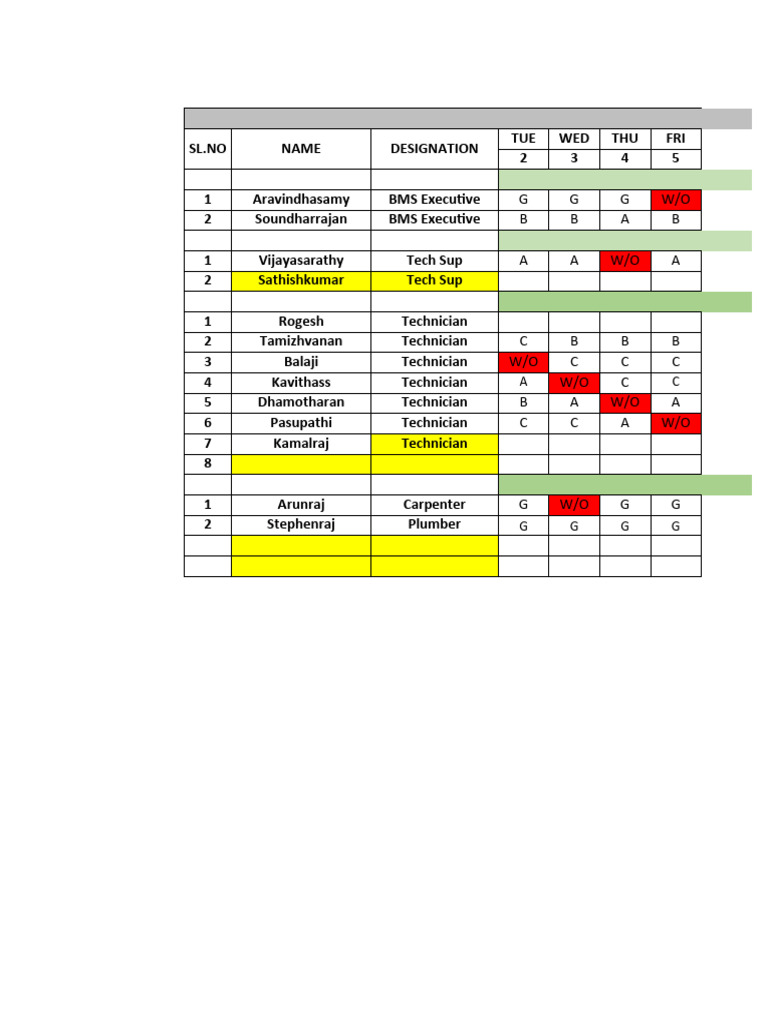 January 2024 Shift Rota Template | PDF