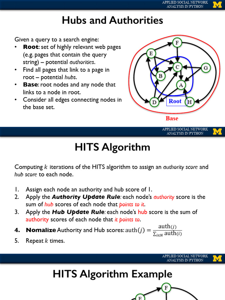 Python HITS Algorithm for Social Networks | PDF | Computer Programming ...