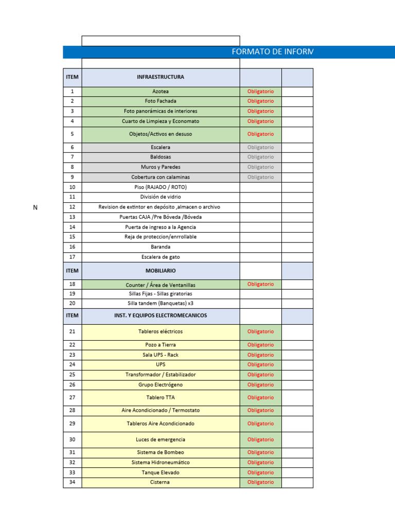 Formato General de Check List - FM MiBanco - SEMESTRAL - 79 ITEMS | PDF