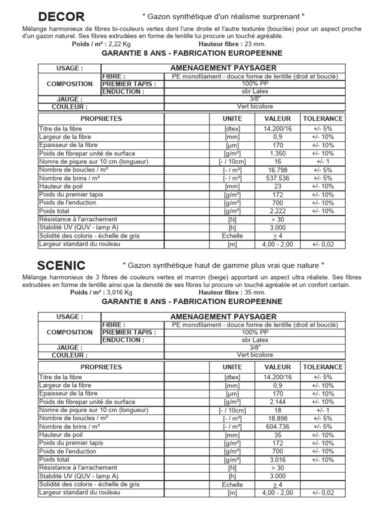 Fiche technique gazon synthétique | PDF