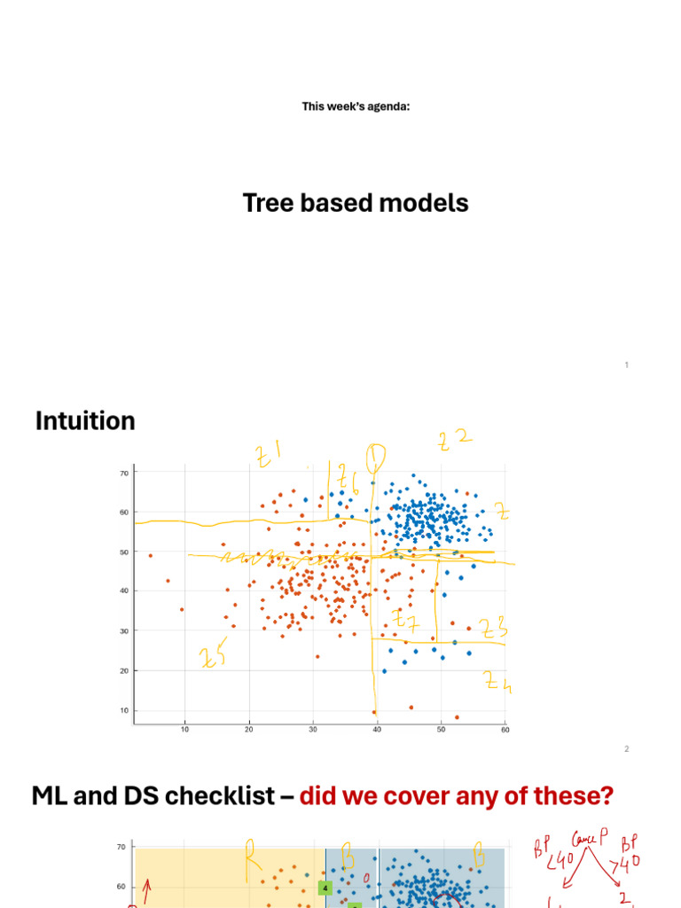 treeBasedModels 08 06 24 | PDF | Statistical Classification ...