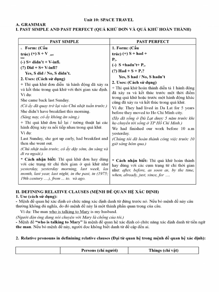Unit 10.2 | PDF