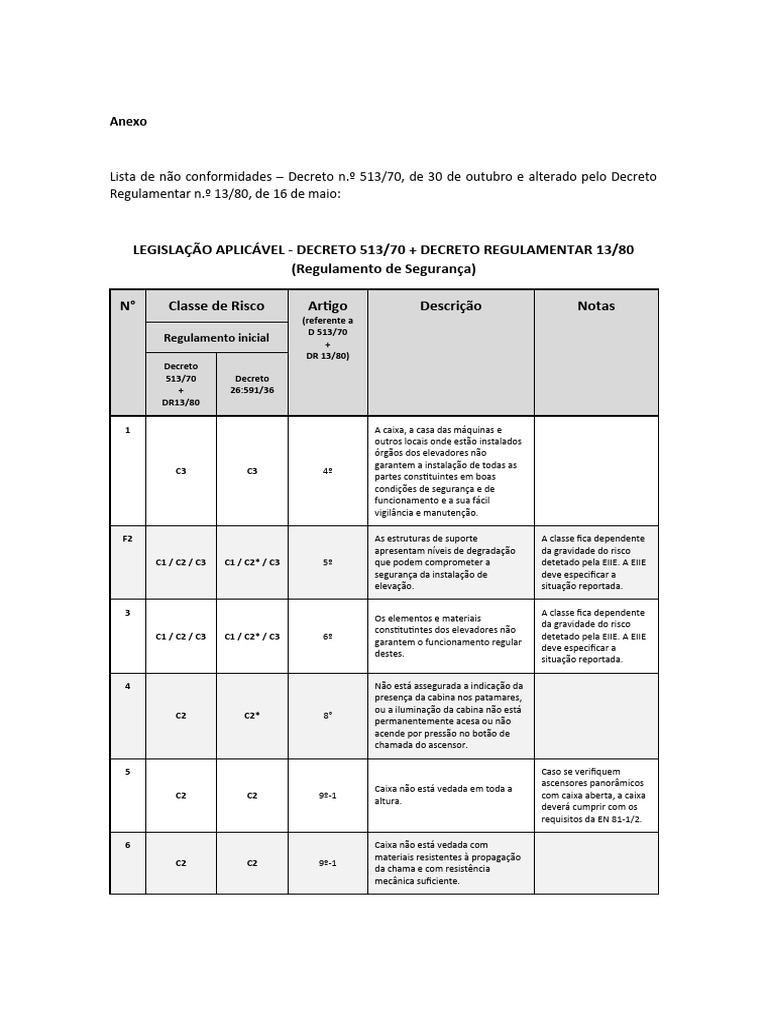 Anexo despacho 17 lista de cla sulas d 513 70 e dr 13 80 pdf