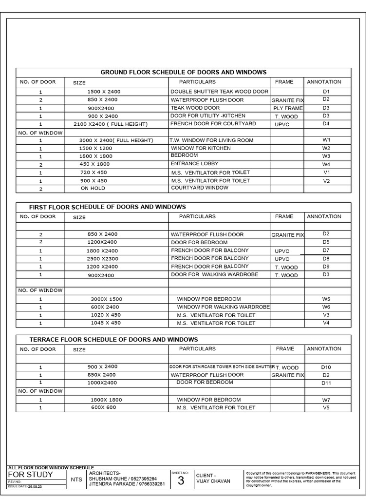 Door Window Schedule | PDF | Buildings And Structures