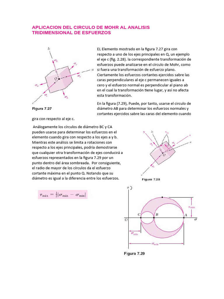 Análisis Tridimensional con Círculo de Mohr | PDF