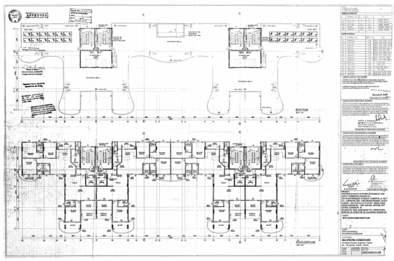 Plan 4 | PDF