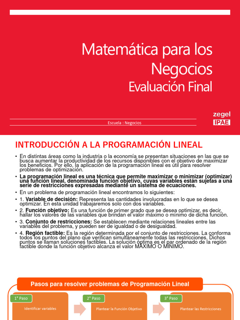 Modelo De Solucion De Problemas