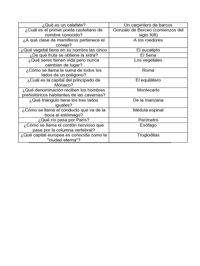 Relacionar Preguntas y Respuestas | PDF