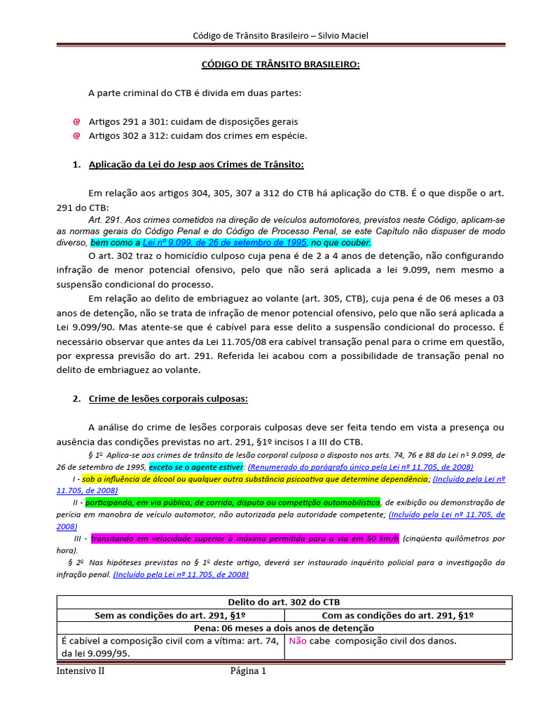 Crimes de Trânsito no Código Brasileiro | PDF | Lesão corporal (crime ...