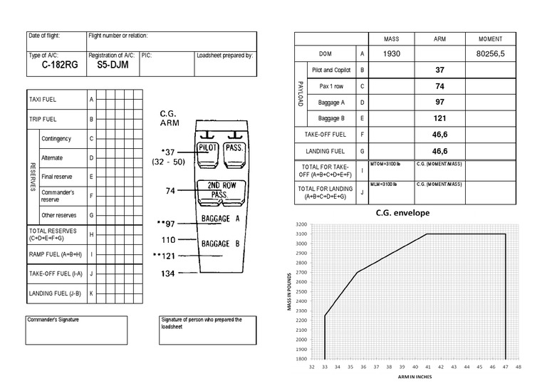 Flight Loadsheet and Fuel Report | PDF