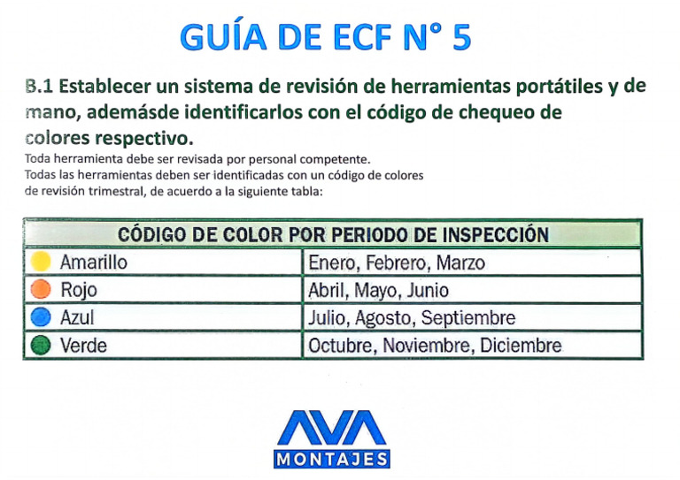 Código de Color Herramientas | PDF