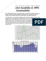 Stock Market Instability & 100% Sustainability