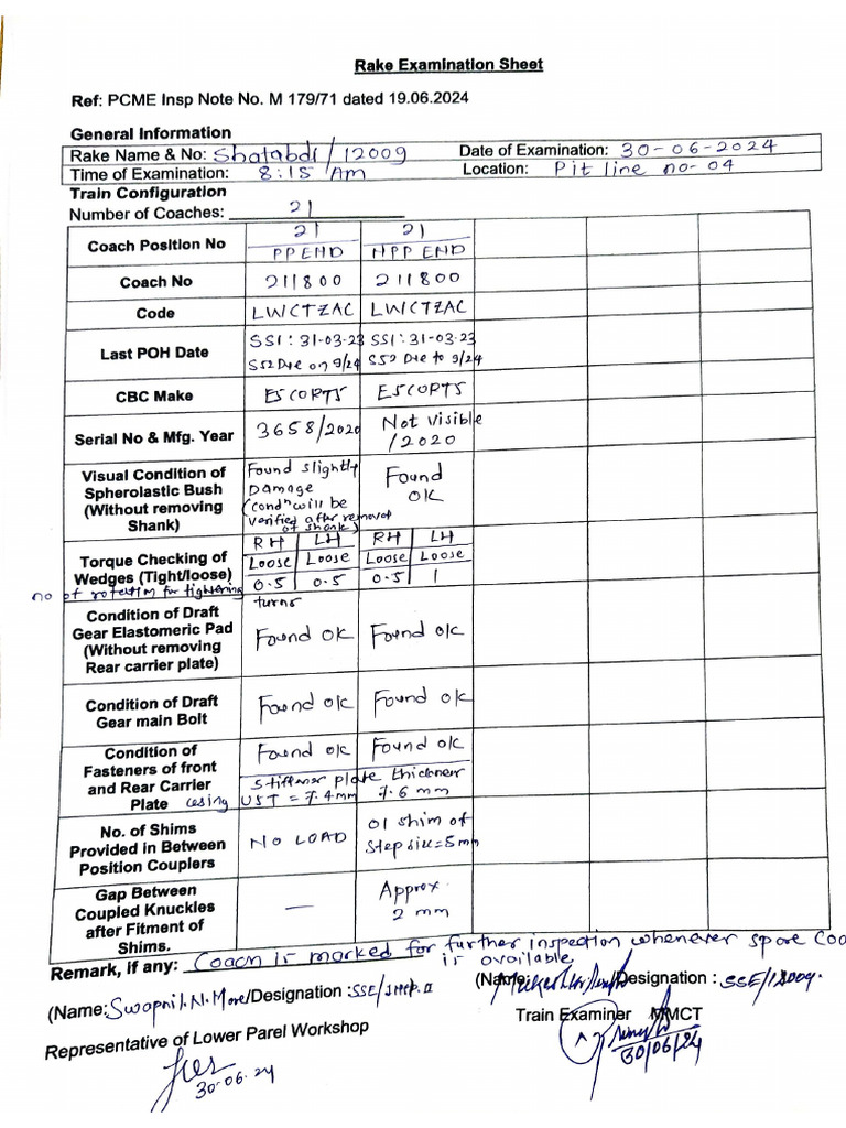 Rake Examination Sheet of Coach No 211800 Dated 30.06.24 | PDF