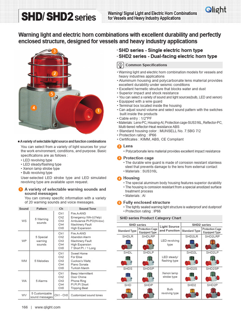Ficha Tecnica | PDF | Light Emitting Diode | Switch