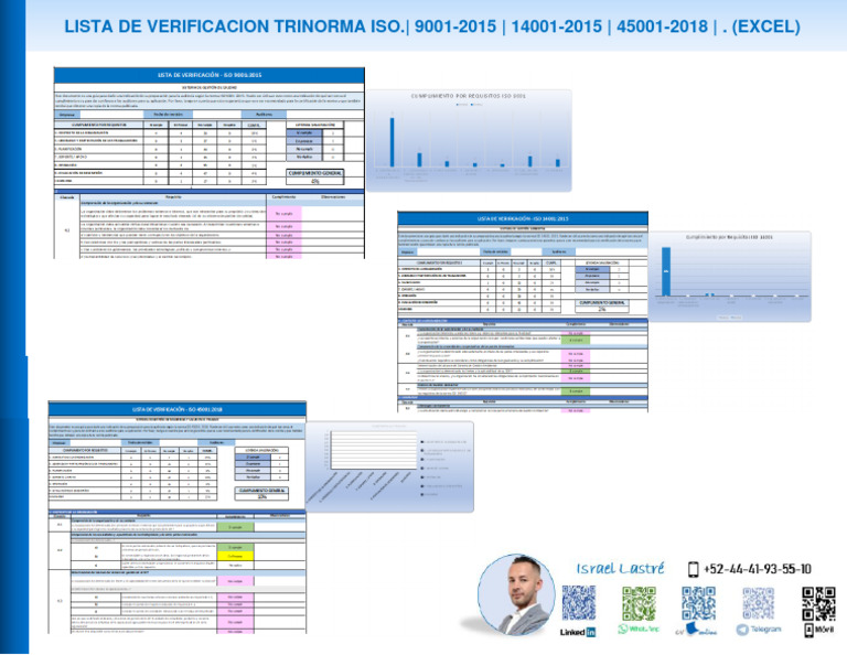 Lista de Verificación Trinorma - Iso 90012015, 140012015, Iso 450012018 ...
