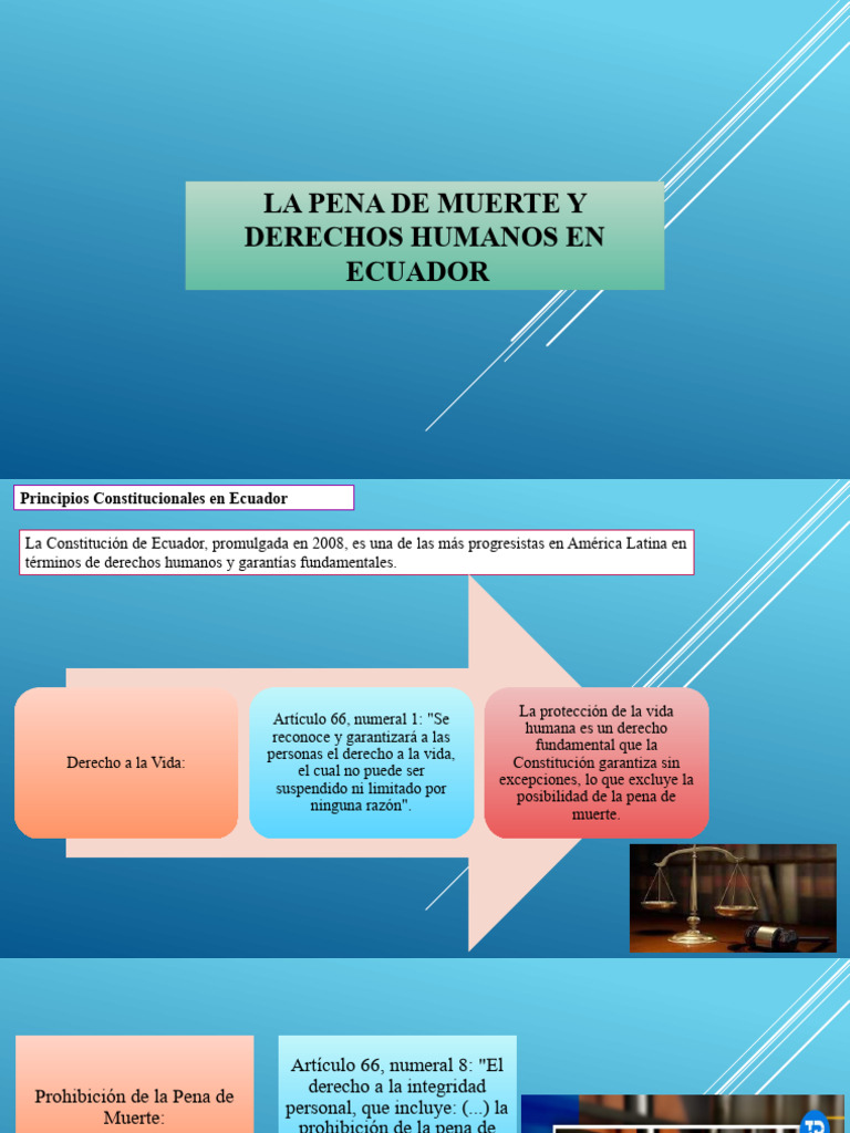La Pena de Muerte y Derechos Humanos en Ecuador | PDF | Pena capital
