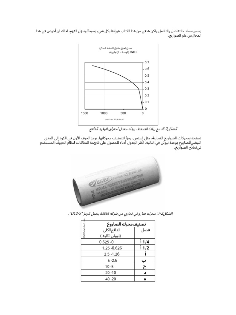 Easy PVC Rockets Book - En.ar (011 020) | PDF