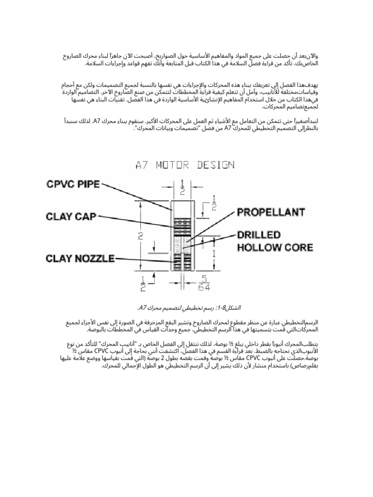 Easy PVC Rockets Book - En.ar (031 040) | PDF