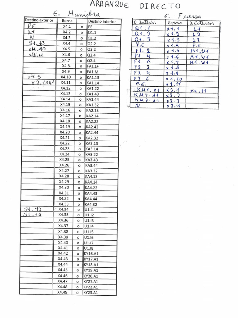 Esquema De Bornas Pdf