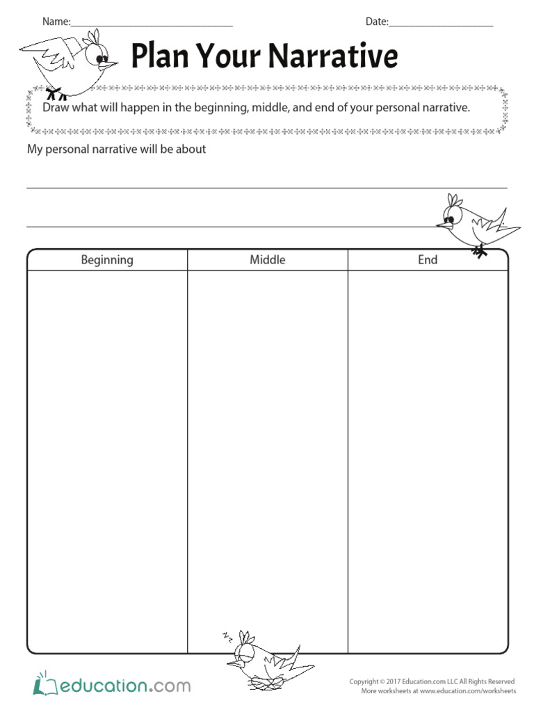 Plan Your Narrative Pdf