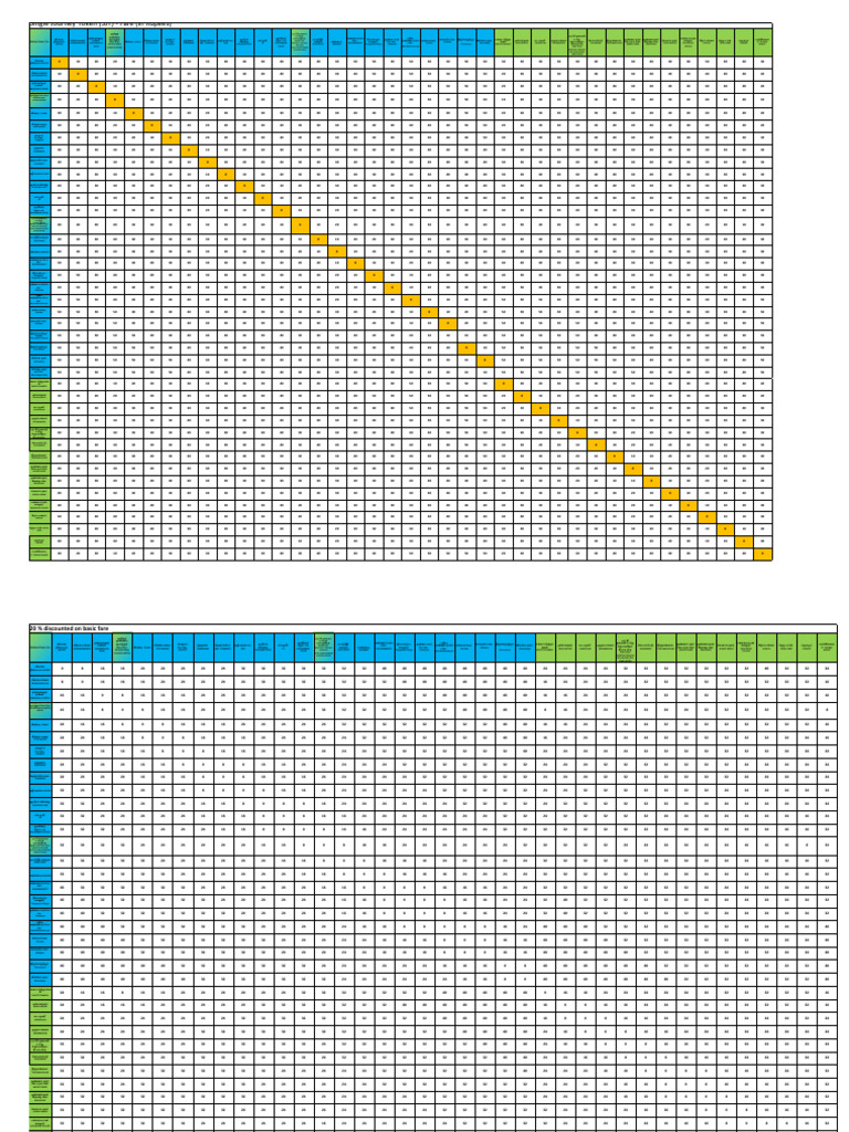 Fare-Chart-22 2 2021 | PDF