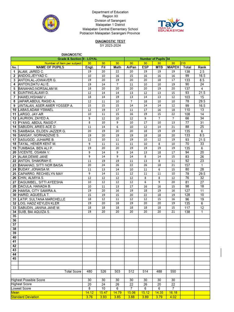 Automatic Test Result Pdf