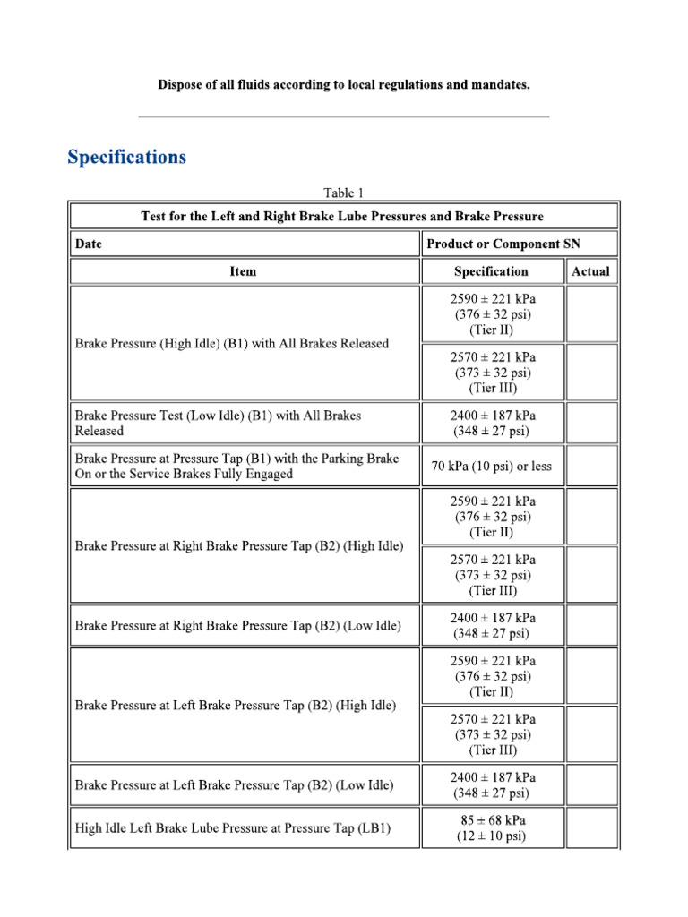 Testing Adjusting Brake System Pdf