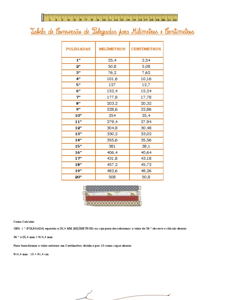 Tabela De Conversão De Polegadas Para Milímetros E Centímetros