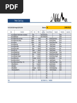 Petty Cash Log Jan 2024-1