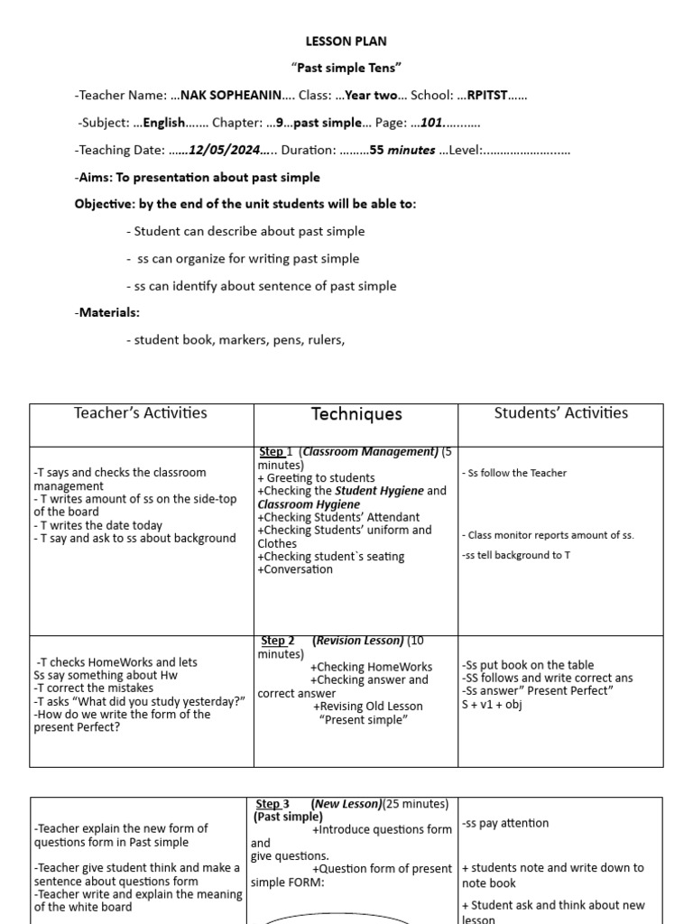 Lesson Plan For Nin | PDF | Behavior Modification | Teaching
