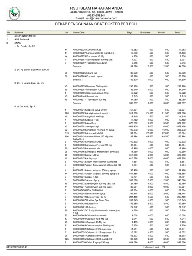 Obat per poli 1 31 okt 2022 pdf drugs pharmacology