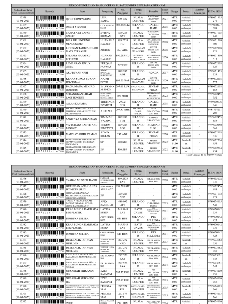 Rekod Perolehan Bahancetak | PDF