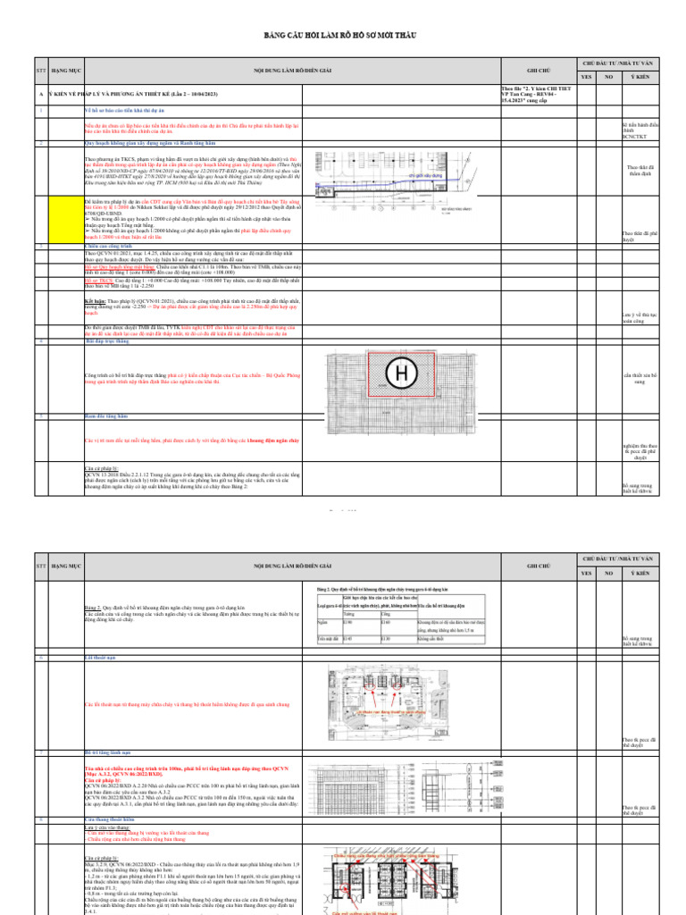 TC - TCQ 01 - 1 | PDF