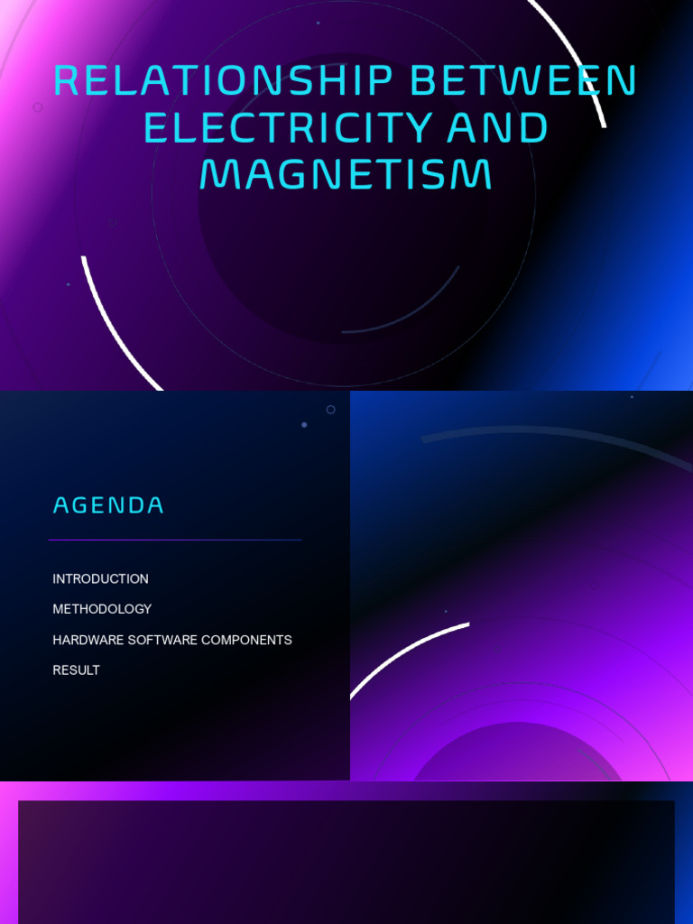 Relation Between Electricity And Magnetism