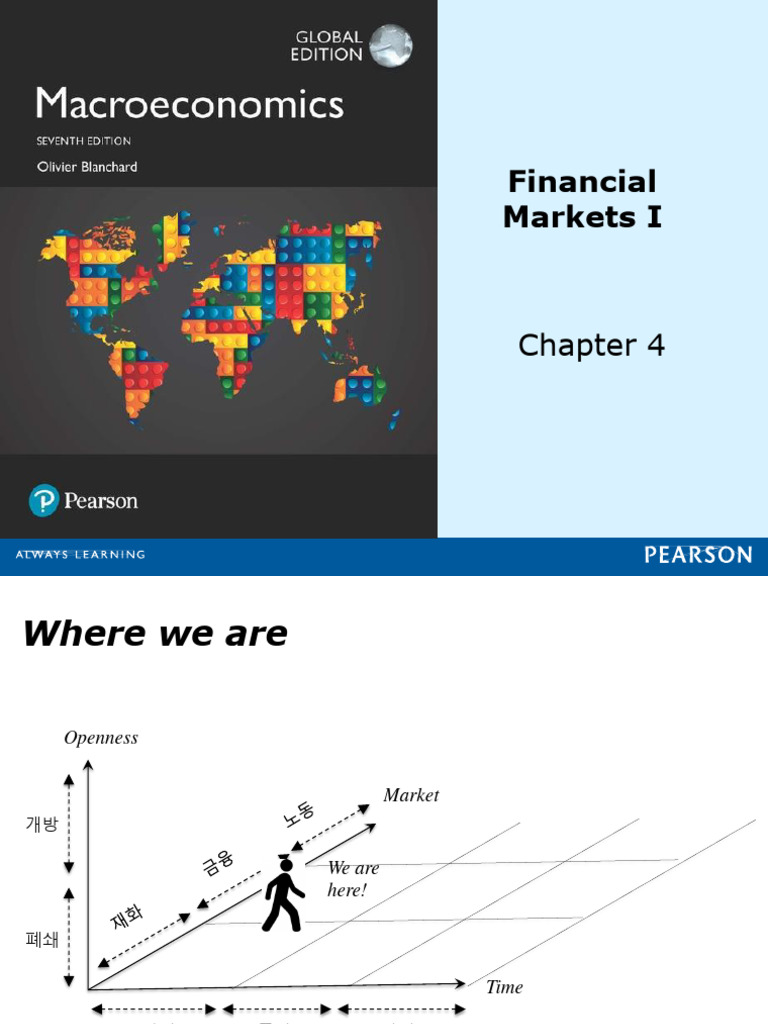 Min) Blanchard Macro 04 Financial Market 240223 | PDF, image size:768x1024