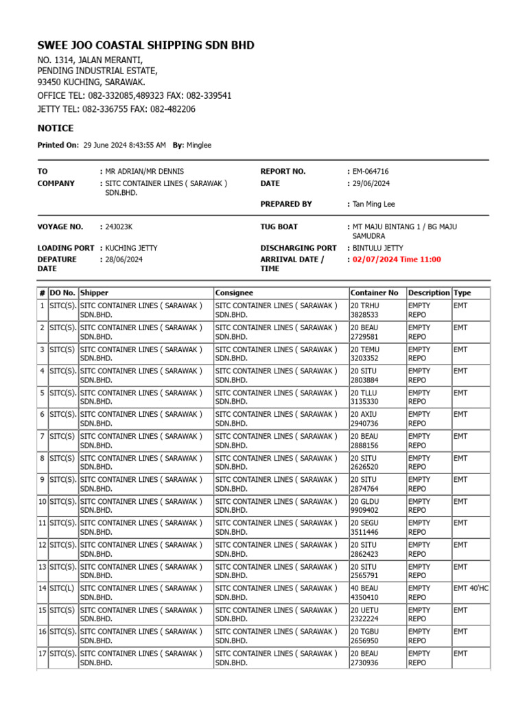 Shipping Notice for SITC Sarawak | PDF | Shipping | Freight Transport