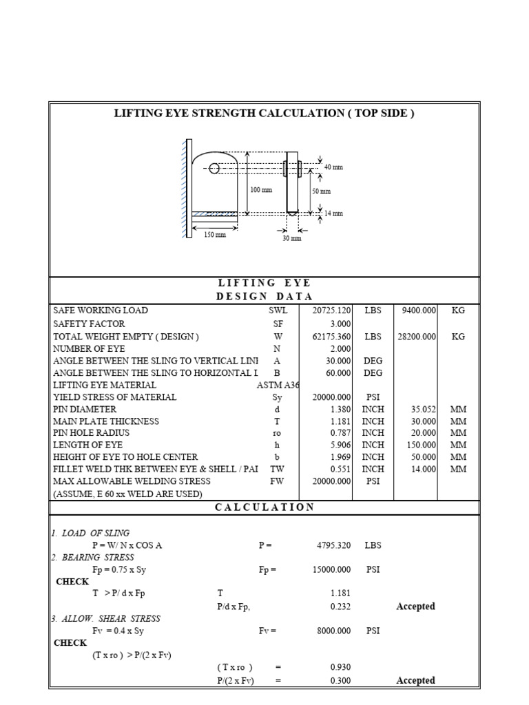 PadEye Calc | PDF | Bending | Stress (Mechanics)