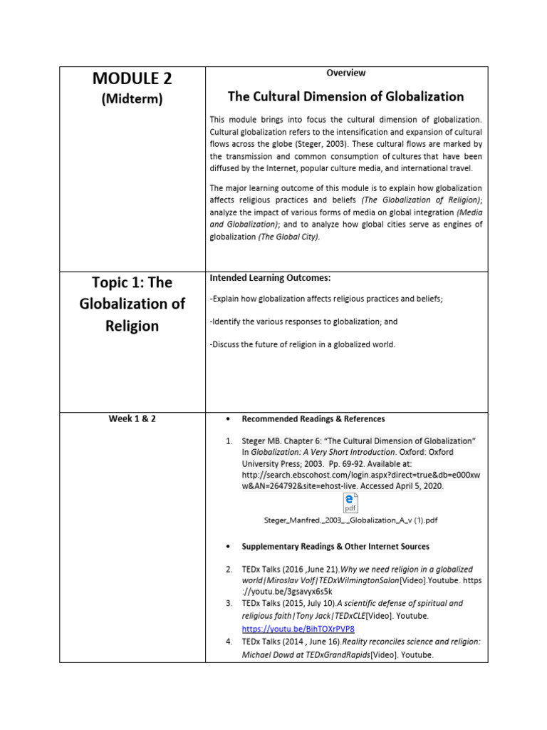 Topic 1 - Module 2 The Cultural Dimension of Globalization | PDF ...