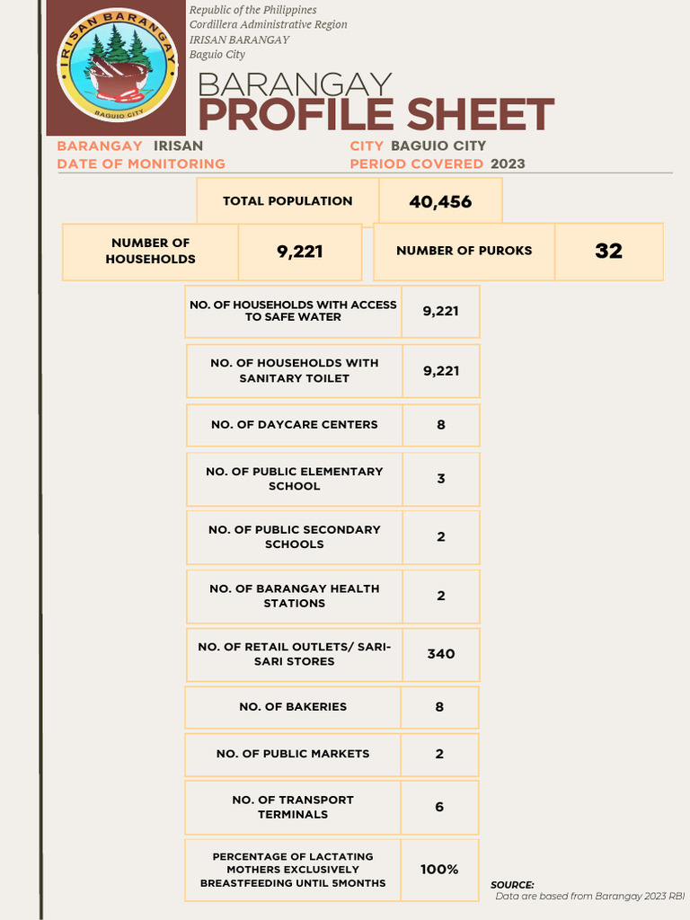 Isabel Pdf Physical Attractiveness Body Shape