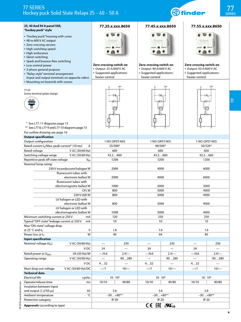 Finder 5 | PDF | Alternating Current | Relay