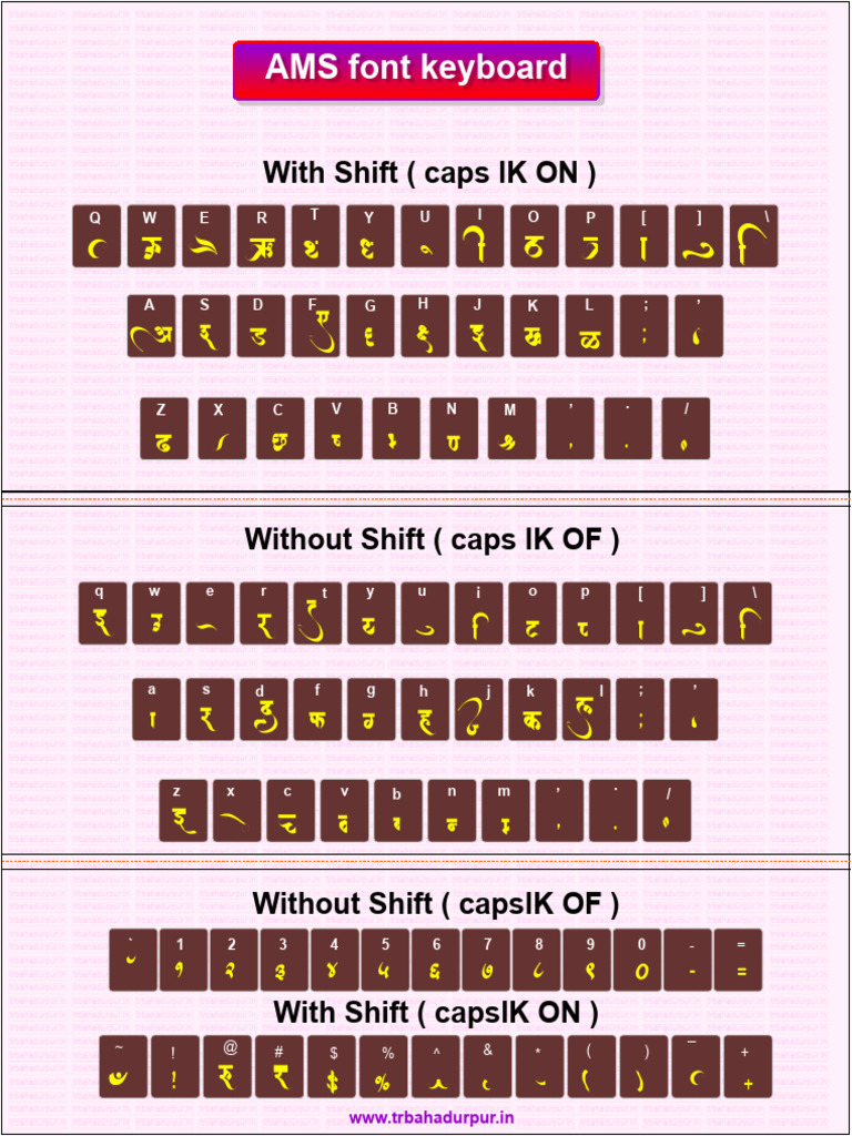 AMS Font Keyboard Layout Guide | PDF | Text