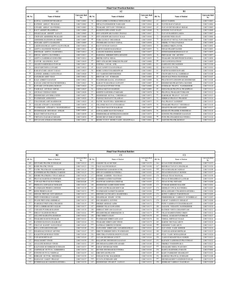 final-year-roll-list-display-w23-pdf