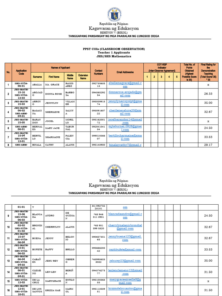 Demo Teaching Observation For Teacher Applicants Pdf
