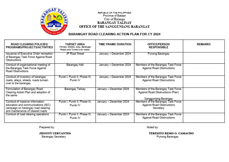 Barangay Talisay Road Clearing Plan 2024 | PDF