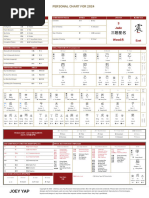 Bazi issiq yalangoch ayollarni toping