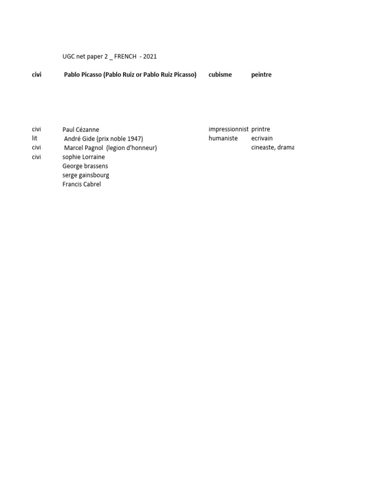 Net class answers pdf