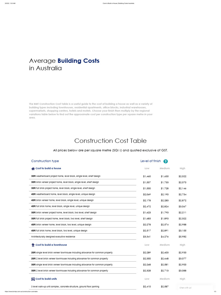 Building visual data 2
