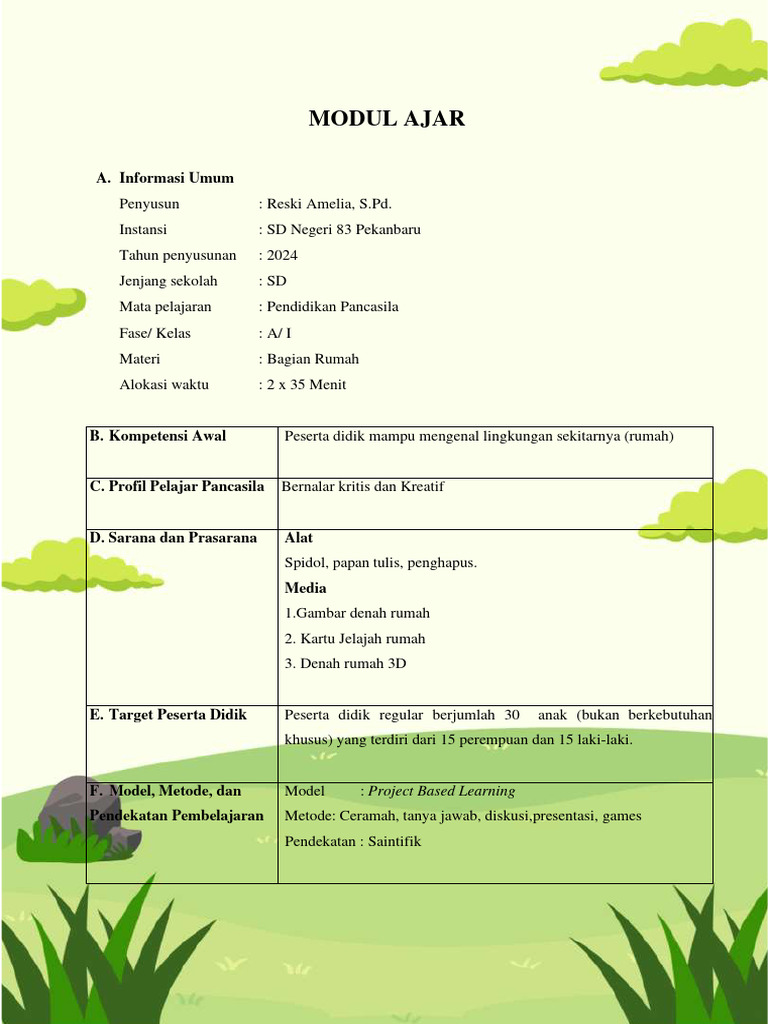 Modul Ajar Bagian Rumah Kelas 1 SD | PDF | Karier & Perkembangan | Seni ...