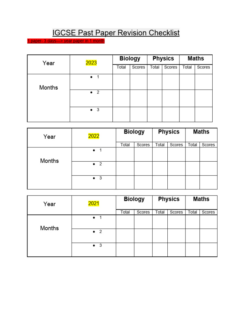 Igcse past paper revision checklist pdf